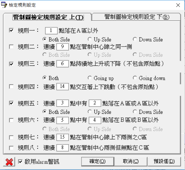中方科技 SPC 系統八大檢定規則設定畫面:可自訂規則一至規則八的觸發條件、偵測方向與 alarm 警訊通知