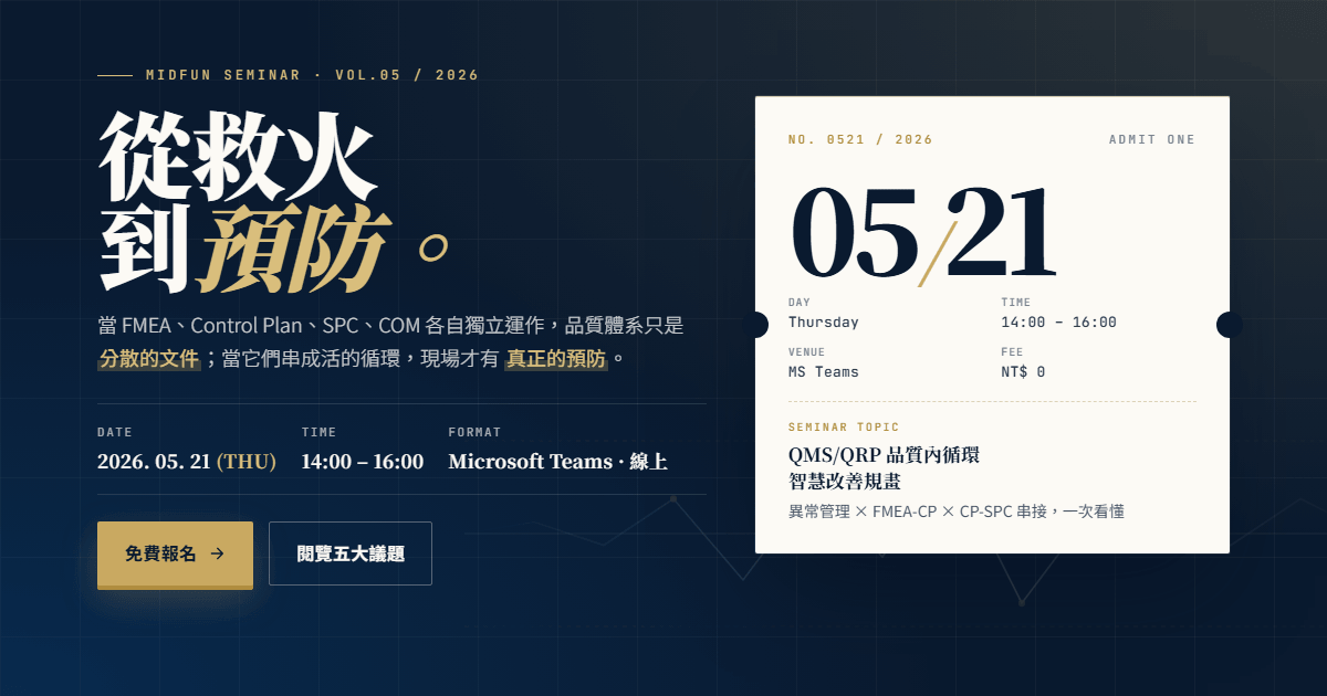 5/21 QMS/QRP 品質內循環智慧改善線上研討會主視覺